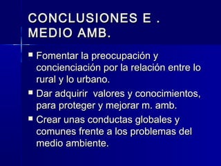 CONCLUSIONES E .CONCLUSIONES E .
MEDIO AMB.MEDIO AMB.
 Fomentar la preocupación yFomentar la preocupación y
concienciación por la relación entre loconcienciación por la relación entre lo
rural y lo urbano.rural y lo urbano.
 Dar adquirir valores y conocimientos,Dar adquirir valores y conocimientos,
para proteger y mejorar m. amb.para proteger y mejorar m. amb.
 Crear unas conductas globales yCrear unas conductas globales y
comunes frente a los problemas delcomunes frente a los problemas del
medio ambiente.medio ambiente.
 