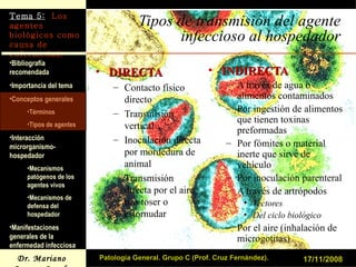 Tipos de transmisión del agente infeccioso al hospedador DIRECTA Contacto físico directo Transmisión vertical Inoculación directa por mordedura de animal Transmisión directa por el aire tras toser o estornudar INDIRECTA A través de agua o alimentos contaminados Por ingestión de alimentos que tienen toxinas preformadas Por fómites o material inerte que sirve de vehículo Por inoculación parenteral A través de artrópodos Vectores Del ciclo biológico Por el aire (inhalación de microgotitas) 17/11/2008 Patología General. Grupo C (Prof. Cruz Fernández). 