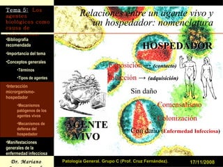 Relaciones entre un agente vivo y un hospedador: nomenclatura 17/11/2008 Patología General. Grupo C (Prof. Cruz Fernández). AGENTE VIVO HOSPEDADOR Exposición   ->  (contacto) Infección  ->  (adquisición) Sin daño -  Comensalismo -  Colonización Con daño  ( Enfermedad Infecciosa ) 