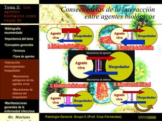 Consecuencias de la interacción entre agentes biológicos 17/11/2008 Patología General. Grupo C (Prof. Cruz Fernández). A. Enfermedad infecciosa B. Control de la infección C. Inmunodeficiencia D. Hipersensibilidad Agente vivo Hospedador Agente vivo Hospedador Agente vivo Hospedador Agente vivo Hospedador Agente vivo Hospedador Mecanismos de agresión Mecanismos de defensa Mecanismos  de evasión 