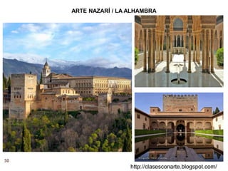 30
http://clasesconarte.blogspot.com/
ARTE NAZARÍ / LA ALHAMBRA
 