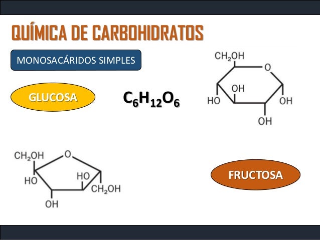 QUIMICA DE CARBOHIDRATOS