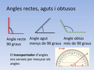 Angles rectes, aguts i obtusos Angle recte 90 graus Angle agut menys de 90 graus Angle obtús més de 90 graus El  transport...