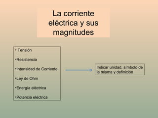 La corriente eléctrica y sus magnitudes ,[object Object],[object Object],[object Object],[object Object],[object Object],[object Object],Indicar unidad, símbolo de la misma y definición 
