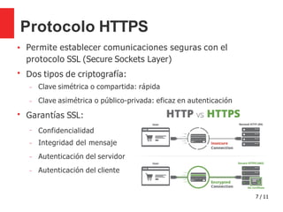 Protocolo HTTPS
● Permite establecer comunicaciones seguras con el
protocolo SSL (Secure Sockets Layer)
Dos tipos de cript...
