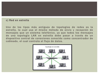 c) Red en estrella
Uno de los tipos más antiguos de topologías de redes es la
estrella, la cual usa el mismo método de envío y recepción de
mensajes que un sistema telefónico, ya que todos los mensajes
de una topología LAN en estrella debe pasar a través de un
dispositivo central de conexiones conocido como concentrador de
cableado, el cual controla el flujo de datos.
 