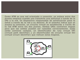 Como ATM es una red orientada a conexión, un enlace entre dos
puntos empieza cuando uno transmite una solicitud a través de la
UNI a la red. Un dispositivo responsable de señalización pasa la
señal a través de la red a su destino. Si el sistema indica que se
acepta la conexión, un circuito virtual es establecido a través de
la red ATM entre los dos puntos. Ambas UNIs contienen mapas
para que las celdas puedan ser ruteadas correctamente. Cada
celda contiene campos, un identificador de ruta virtual VPI
(virtual path identifier) y un identificador de circuito virtual VCI
(virtual circuit identifier) que indican estos mapeos.
 