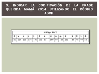 3. INDICAR LA CODIFICACIÓN DE LA FRASE
QUERIDA MAMÁ 2014 UTILIZANDO EL CÓDIGO
ASCII.
 