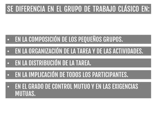 SE DIFERENCIA EN EL GRUPO DE TRABAJO CLÁSICO EN:
•  EN LA COMPOSICIÓN DE LOS PEQUEÑOS GRUPOS.
•  EN LA ORGANIZACIÓN DE LA TAREA Y DE LAS ACTIVIDADES.
•  EN LA DISTRIBUCIÓN DE LA TAREA.
•  EN LA IMPLICACIÓN DE TODOS LOS PARTICIPANTES.
•  EN EL GRADO DE CONTROL MUTUO Y EN LAS EXIGENCIAS
MUTUAS.
 