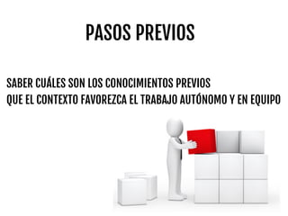PASOS PREVIOS
SABER CUÁLES SON LOS CONOCIMIENTOS PREVIOS
QUE EL CONTEXTO FAVOREZCA EL TRABAJO AUTÓNOMO Y EN EQUIPO
 