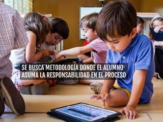 SE BUSCA METODOLOGÍA DONDE EL ALUMNO
ASUMA LA RESPONSABILIDAD EN EL PROCESO
 