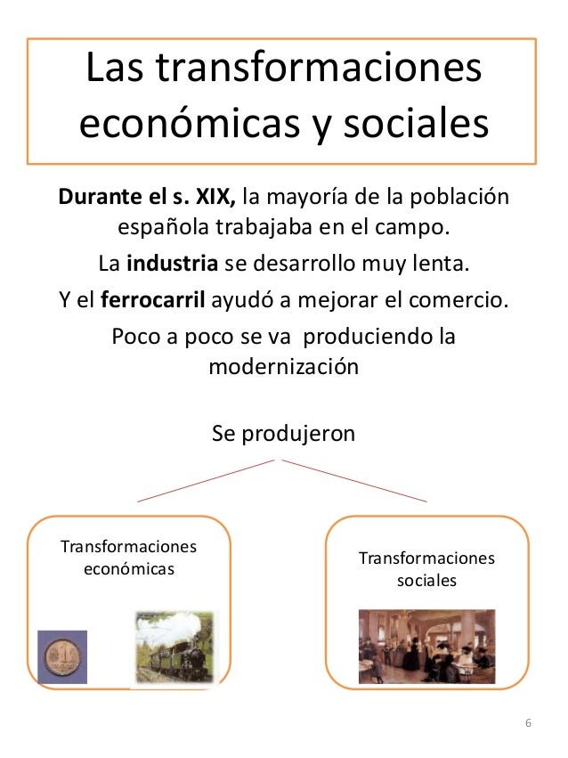 Tema 5 sociales anaya .6º EP España en el siglo xix