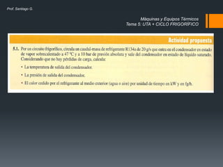 Máquinas y Equipos Térmicos
Tema 5: UTA + CICLO FRIGORÍFICO
Prof. Santiago G.
 