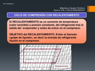 Máquinas y Equipos Térmicos
Tema 5: UTA + CICLO FRIGORÍFICO
Prof. Santiago G.
CICLO DE COMPRESIÓN CON RECALENTAMIENTO
El RECALENTAMIENTO es un aumento de temperatura
(calor sensible) a presión constante, del refrigerante tras la
salida del evaporador y antes de entrar en el compresor.
OBJETIVO del RECALENTAMIENTO: Evitar el llamado
«golpe de líquido», es decir la entrada de refrigerante
líquido en el compresor.
 