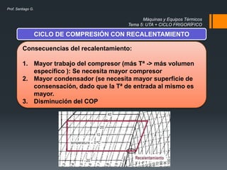 Máquinas y Equipos Térmicos
Tema 5: UTA + CICLO FRIGORÍFICO
Prof. Santiago G.
CICLO DE COMPRESIÓN CON RECALENTAMIENTO
Consecuencias del recalentamiento:
1. Mayor trabajo del compresor (más Tª -> más volumen
específico ): Se necesita mayor compresor
2. Mayor condensador (se necesita mayor superficie de
consensación, dado que la Tª de entrada al mismo es
mayor.
3. Disminución del COP
 