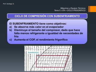 Máquinas y Equipos Térmicos
Tema 5: UTA + CICLO FRIGORÍFICO
Prof. Santiago G.
CICLO DE COMPRESIÓN CON SUBENFRIAMIENTO
El SUBENFRIAMIENTO tiene como objetivos:
a) Se absorve más calor en el evaporador
b) Disminuye el tamaño del compresor, dado que hace
falta menos refrigerante a igualdad de necesidades de
frío
c) Aumenta el COP, el rendimiento frigorífico
 