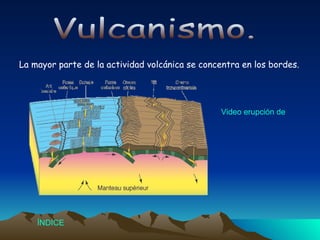 La mayor parte de la actividad volcánica se concentra en los bordes. Vulcanismo. Video erupción de un volcán. Índice 