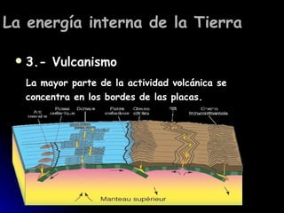 3.- Vulcanismo La mayor parte de la actividad volcánica se concentra en los bordes de las placas. La energía interna de la Tierra 