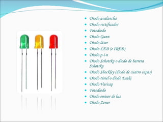 Diodo avalancha Diodo rectificador  Fotodiodo  Diodo Gunn  Diodo láser  Diodo LED (e IRED) Diodo p-i-n  Diodo Schottky o diodo de barrera Schottky  Diodo Shockley (diodo de cuatro capas)  Diodo túnel o diodo Esaki  Diodo Varicap  Fotodiodo  Diodo emisor de luz Diodo Zener 