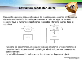 Estructura desde (for, dofor) Universidad Hispanoamericana Programación básica Es aquella en que se conoce el número de repeticiones necesarias por lo que no necesita una condición de salida para detener el ciclo, en lugar de esto un contador lleva el número de repeticiones realizadas y termina cuando llega al valor final.  Funciona de esta manera, el contador inicia en el valor vi, y va aumentando o decrementando en una unidad, hasta lograr el valor vf y en ese momento se detiene el ciclo.  La variable de control o indice, es de tipo entero, por lo general i, j o k. 