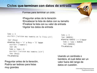 Ciclos que terminan con datos de entrada Universidad Hispanoamericana Programación básica Formas para terminar un ciclo: Preguntar antes de la iteración Encabezar la lista de datos con su tamaño Finalizar la lista con su valor de entrada Agotar los datos de entrada Preguntar antes de la iteración,  Podría ser tedioso para listas muy grandes Usando un centinela o bandera, el cual debe ser un valor fuera del rango de datos en cuestión.  
