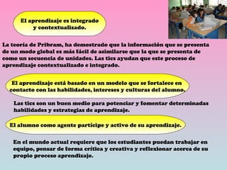 El aprendizaje es integrado y contextualizado. La teoría de Pribram, ha demostrado que la información que se presenta de un modo global es más fácil de asimilarse que la que se presenta de como un secuencia de unidades. Las tics ayudan que este proceso de  aprendizaje contextualizado e integrado. El aprendizaje está basado en un modelo que se fortalece en  contacto con las habilidades, intereses y culturas del alumno. Las tics son un buen medio para potenciar y fomentar determinadas habilidades y estrategias de aprendizaje. El alumno como agente partícipe y activo de su aprendizaje. En el mundo actual requiere que los estudiantes puedan trabajar en equipo, pensar de forma crítica y creativa y reflexionar acerca de su propio proceso aprendizaje. 