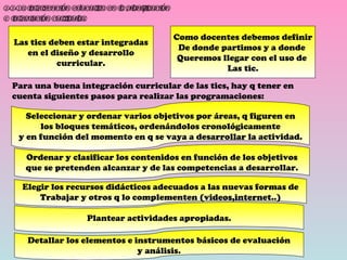 2.2.La intervención educativa en la planificación E integración curricular. Las tics deben estar integradas en el diseño y desarrollo curricular. Como docentes debemos definir De donde partimos y a donde  Queremos llegar con el uso de  Las tic. Para una buena integración curricular de las tics, hay q tener en cuenta siguientes pasos para realizar las programaciones: Seleccionar y ordenar varios objetivos por áreas, q figuren en los bloques temáticos, ordenándolos cronológicamente y en función del momento en q se vaya a desarrollar la actividad. Ordenar y clasificar los contenidos en función de los objetivos que se pretenden alcanzar y de las competencias a desarrollar. Elegir los recursos didácticos adecuados a las nuevas formas de Trabajar y otros q lo complementen (videos,internet..) Plantear actividades apropiadas. Detallar los elementos e instrumentos básicos de evaluación y análisis. 