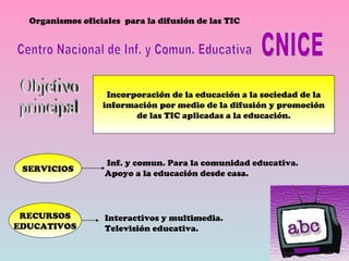Organismos oficiales  para la difusión de las TIC Centro Nacional de Inf. y Comun. Educativa CNICE Objetivo principal Incorporación de la educación a la sociedad de la información por medio de la difusión y promoción de las TIC aplicadas a la educación. SERVICIOS Inf. y comun. Para la comunidad educativa. Apoyo a la educación desde casa. RECURSOS EDUCATIVOS Interactivos y multimedia. Televisión educativa. 