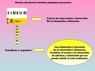 Centro de innovación y desarrollo De la educación a distancia. Dentro del portal anterior podemos encontrar: F U N C I Ó n Coordinar y organizar Loa elementos y procesos de la educación a distancia, Facilitar el acceso a la educación de adultos y alumnado que no puede asistir al aula ordinaria. 