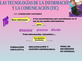 LAS TECNOLOGÍAS DE LA INFORMACIÓN  Y LA COMUNICACIÓN (TIC) 1.1. Aproximación conceptual TIC Hace referencia A los conocimientos que necesitamos en el uso de los medio informáticos. para almacenar procesar  difundir Toda información, telemática…. Con distintas finalidades FORMACIÓN EDUCATIVA ORGANIZACIÓN Y  GESTIÓN EMPRESARIAL TOMA DE  DECISIONES EN GENERAL 