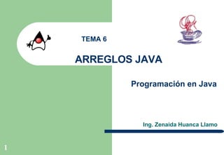 ARREGLOS JAVA Ing. Zenaida Huanca Llamo Programación en Java TEMA 6 