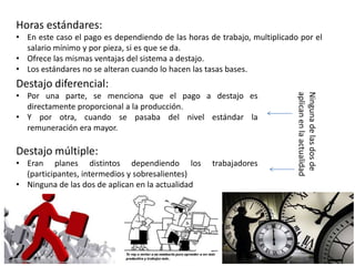 Horas estándares:
• En este caso el pago es dependiendo de las horas de trabajo, multiplicado por el
  salario mínimo y por pieza, si es que se da.
• Ofrece las mismas ventajas del sistema a destajo.
• Los estándares no se alteran cuando lo hacen las tasas bases.
Destajo diferencial:
• Por una parte, se menciona que el pago a destajo es




                                                                           aplican en la actualidad
                                                                           Ninguna de las dos de
  directamente proporcional a la producción.
• Y por otra, cuando se pasaba del nivel estándar la
  remuneración era mayor.

Destajo múltiple:
• Eran planes distintos dependiendo los             trabajadores
  (participantes, intermedios y sobresalientes)
• Ninguna de las dos de aplican en la actualidad
 