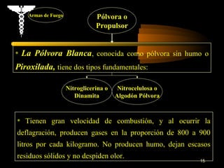 Armas de Fuego              Pólvora o
                                 Propulsor


*   La Pólvora Blanca, conocida como pólvora sin humo o
Piroxilada, tiene dos tipos fundamentales:

                      Nitroglicerina o    Nitrocelulosa o
                         Dinamita        Algodón Pólvora



* Tienen gran velocidad de combustión, y al ocurrir la
deflagración, producen gases en la proporción de 800 a 900
litros por cada kilogramo. No producen humo, dejan escasos
residuos sólidos y no despiden olor.
                                                            15
 