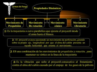 Armas de Fuego
                            Propiedades Dinámicas



         1                   2                     3                     4
 Movimiento de          Movimiento          Movimiento            Movimiento
  Propulsión            De rotación           cónico              vibratorio
1: Es la trayectoria o curva parabólica que ejecuta el proyectil desde
                        el arma hasta el blanco.

       2: El proyectil avanza ejecutando un movimiento de perforación, girando
       sobre su propio eje, longitudinal por que el alma del cañón presenta un
                    rayado helicoidal que orienta el movimiento.

     3: ES una combinación de los movimientos de propulsión y rotación, para
                  mantener su vértice en la línea de la trayectoria

        4: Es la vibración que sufre el proyectil consecutivo al frotamiento
       contra el alma del cañón causado por el empuje de los gases de la pólvora
                                                                                 20
 