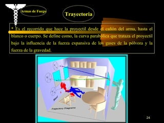 Armas de Fuego
                             Trayectoria

* Es el recorrido que hace la proyectil desde el cañón del arma, hasta el
blanco o cuerpo. Se define como, la curva parabólica que trataza el proyectil
bajo la influencia de la fuerza expansiva de los gases de la pólvora y la
fuerza de la gravedad.




                                                                         24
 