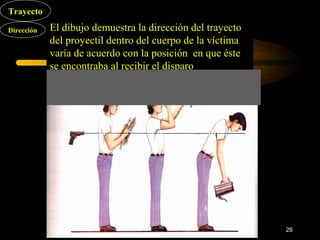 Trayecto

Dirección   El dibujo demuestra la dirección del trayecto
            del proyectil dentro del cuerpo de la víctima
            varía de acuerdo con la posición en que éste
            se encontraba al recibir el disparo




                                                            26
 