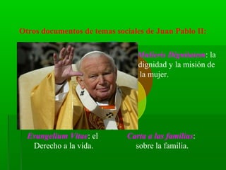 Otros documentos de temas sociales de Juan Pablo II:

                                Mulieris Dignitatem: la
                                dignidad y la misión de
                                la mujer.




  Evangelium Vitae: el       Carta a las familias:
   Derecho a la vida.          sobre la familia.
 
