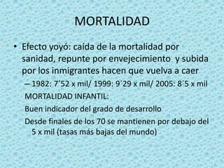 MORTALIDAD
• Efecto yoyó: caída de la mortalidad por
  sanidad, repunte por envejecimiento y subida
  por los inmigrantes hacen que vuelva a caer
  – 1982: 7´52 x mil/ 1999: 9´29 x mil/ 2005: 8´5 x mil
  MORTALIDAD INFANTIL:
  Buen indicador del grado de desarrollo
  Desde finales de los 70 se mantienen por debajo del
    5 x mil (tasas más bajas del mundo)
 