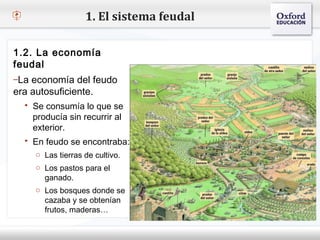 1. El sistema feudal

1.2. La economía
feudal
– Haga clic para modificar el estilo de texto del patrón
–La economía del feudo
   Segundo nivel
era autosuficiente.
     o Tercer nivel
    Se consumía lo que se
         Cuarto nivel
     producía sin recurrir al
             Quinto nivel
     exterior.
    En feudo se encontraba:
     o Las tierras de cultivo.
     o Los pastos para el
        ganado.
     o Los bosques donde se
        cazaba y se obtenían
        frutos, maderas…
 