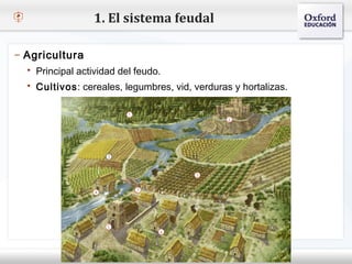 1. El sistema feudal

– Agricultura
    Principal actividad del feudo.
– Haga clic para modificar el estilovid, verduras ypatrón
    Cultivos: cereales, legumbres, de texto del hortalizas.
   Segundo nivel
     o Tercer nivel
         Cuarto nivel
            Quinto nivel
 