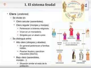 1. El sistema feudal

    Clero (oratores)
     o Se divide en:
– Haga clic para modificar el estilo de texto del patrón
        Clero secular (sacerdotes).
   Segundo nivel
        Clero regular (monjes y monjas).
     o Tercer nivel
            Pertenecen a órdenes religiosas.
         Cuarto nivel un monasterio.
            Viven en
             Quinto nivel un abad o prior.
             Dirigidos por
     o Se distingue entre:
         Alto clero (obispos y abades).
             En general pertenecen a familias
               nobles.
             Poseían feudos y percibían
               impuestos (diezmo).
         Bajo clero (sacerdotes,
           monjes…).
             Situación similar al resto de la
               población.
 
