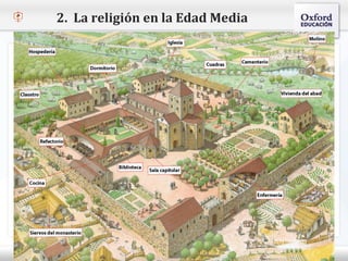 2. La religión en la Edad Media



– Haga clic para modificar el estilo de texto del patrón
   Segundo nivel
     o Tercer nivel
         Cuarto nivel
            Quinto nivel
 