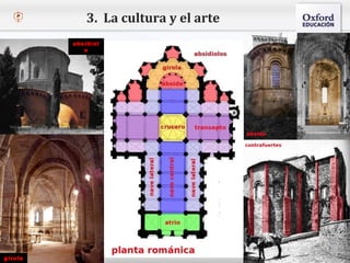 3. La cultura y el arte
                 absidiol
                    o




  – Haga clic para modificar el estilo de texto del patrón
     Segundo nivel
         o Tercer nivel
             Cuarto nivel
                Quinto nivel




girola
 