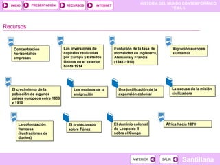 PRESENTACIÓN
                                                                              HISTORIA DEL MUNDO CONTEMPORÁNEO
  INICIO                         RECURSOS           INTERNET
                                                                                             TEMA 6




Recursos



    Concentración               Las inversiones de             Evolución de la tasa de             Migración europea
    horizontal de               capitales realizadas           mortalidad en Inglaterra,           a ultramar
    empresas                    por Europa y Estados           Alemania y Francia
                                Unidos en el exterior          (1841-1910)
                                hasta 1914




   El crecimiento de la              Los motivos de la           Una justificación de la           La excusa de la misión
   población de algunos              emigración                  expansión colonial                civilizadora
   países europeos entre 1850
   y 1910




      La colonización             El protectorado              El dominio colonial           África hacia 1870
      francesa                    sobre Túnez                  de Leopoldo II
      (ilustraciones de                                        sobre el Congo
      diarios)




                                                                         ANTERIOR          SALIR        Santillana
 