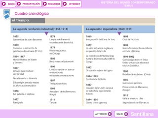 PRESENTACIÓN
                                                     HISTORIA DEL MUNDO CONTEMPORÁNEO
INICIO                      RECURSOS   INTERNET
                                                                    TEMA 6


         Cuadro cronológico




                                                  ANTERIOR    SALIR   Santillana
 