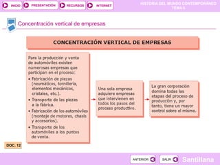 PRESENTACIÓN
                                                   HISTORIA DEL MUNDO CONTEMPORÁNEO
  INICIO                  RECURSOS   INTERNET
                                                                  TEMA 6



      Concentración vertical de empresas




DOC. 12


                                                ANTERIOR    SALIR   Santillana
 