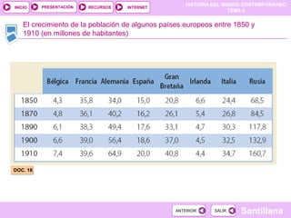 PRESENTACIÓN
                                                     HISTORIA DEL MUNDO CONTEMPORÁNEO
INICIO                   RECURSOS   INTERNET
                                                                    TEMA 6


    El crecimiento de la población de algunos países europeos entre 1850 y
    1910 (en millones de habitantes)




DOC. 18




                                                  ANTERIOR    SALIR   Santillana
 