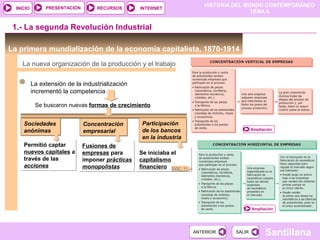 PRESENTACIÓN
                                                                           HISTORIA DEL MUNDO CONTEMPORÁNEO
  INICIO                            RECURSOS       INTERNET
                                                                                          TEMA 6


 1.- La segunda Revolución Industrial

La primera mundialización de la economía capitalista, 1870-1914
    La nueva organización de la producción y el trabajo

           La extensión de la industrialización
           incrementó la competencia

            Se buscaron nuevas formas de crecimiento


     Sociedades                Concentración        Participación
     anónimas                  empresarial          de los bancos                           Ampliación

                                                    en la industria
     Permitió captar           Fusiones de
     nuevos capitales a        empresas para       Se iniciaba el
     través de las             imponer prácticas   capitalismo
     acciones                  monopolistas        financiero DOC. 11




                                                                                            Ampliación




                                                                        ANTERIOR    SALIR         Santillana
 