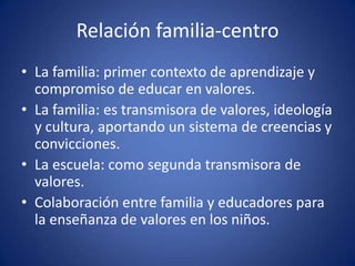 Relación familia-centro
• La familia: primer contexto de aprendizaje y
  compromiso de educar en valores.
• La familia: es transmisora de valores, ideología
  y cultura, aportando un sistema de creencias y
  convicciones.
• La escuela: como segunda transmisora de
  valores.
• Colaboración entre familia y educadores para
  la enseñanza de valores en los niños.
 