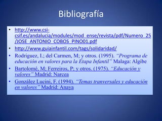 Bibliografía
• http://www.csi-
  csif.es/andalucia/modules/mod_ense/revista/pdf/Numero_25
  /JOSE_ANTONIO_COBOS_PINO01.pdf
• http://www.guiainfantil.com/tags/solidaridad/
• Rodriguez, I.; del Carmen, M; y otros. (1995). “Programa de
  educación en valores para la Etapa Infantil” Malaga: Algibe
• Bartolomé, M; Ferreiros, P; y otros. (1975). “Educación y
  valores” Madrid: Narcea
• González Lucini, F. (1994). “Temas tranversales y educación
  en valores” Madrid: Anaya
 